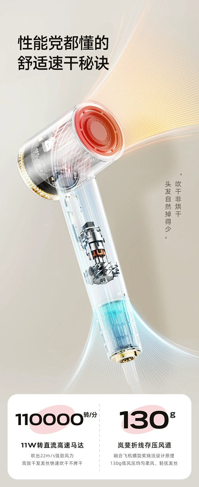 RUAFEE岚斐高速吹风机家用负离子护发...