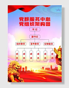 大气党群服务中心党组织架构图党建海报背景