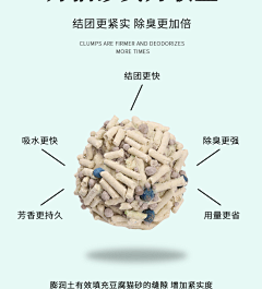 香皂盒子采集到待归类采集