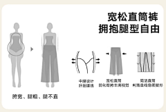 车厘子有点闲采集到面料图标元素
