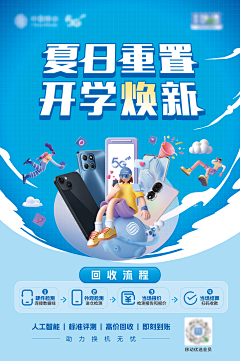 9IKuyG4q采集到移动产品类（wifi，路由器，）