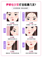 藏不住了轮廓固定变美就靠它！_2_Yestar艺星轮廓美学_来自小红书网页版