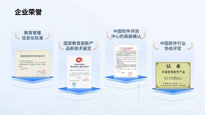 PPT企业荣誉证书排版设计模板 PPT公...