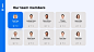 PPT产品 PPT背景 PPT封面 PPT排版设计 PPT蓝色 PPT表格 PPT简约 PPT图表 PPT图表 PPT高级 PPT图片