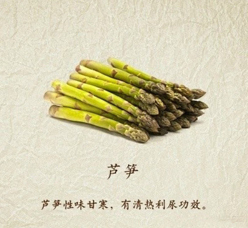 #食咗饭未# 最适合排毒减重的果蔬，记得...