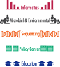 Wayfinding : We were required to redesign a building using wayfinding. We were each assigned a real-life building to redesign. My building was the Institute of Genomic Research, a company that deals with a lot of science. What each department did influenc