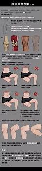 【绘画教程】膝盖结构的理解与常出现的几种错误画法（人体教程）