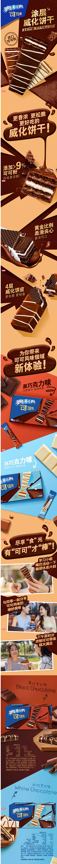 不爱喝咖啡111采集到食物长图