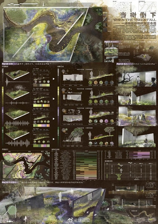 看多了大场地的景观设计排版，看看小场地的花园竞赛展板参考 来源:首届北京国际花园节大学生花园（花境）设计竞赛 风景园林杂志