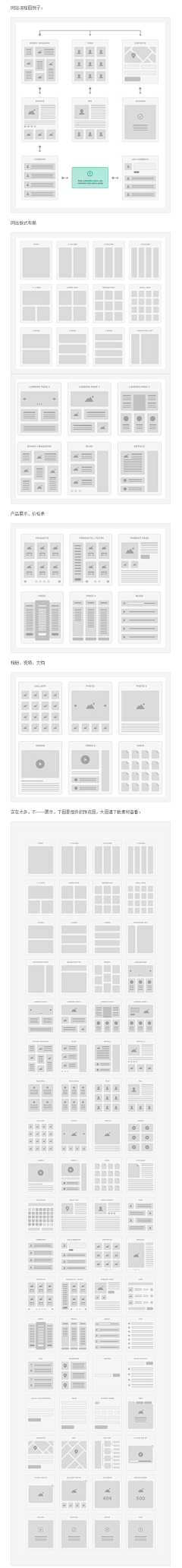 覀覀丶采集到UX/UE、