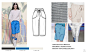 2015春夏女装&少女装设计企划--“冲动”之裤装 _服饰流行前线