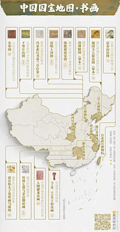 susiezhou采集到地图