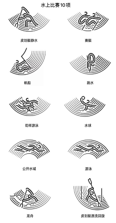 大回响采集到字体