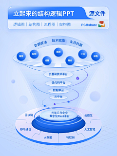 在追求中快乐采集到经典ppt