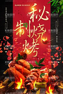 秘制烧烤  - 源文件下载【酷图网】烧烤,自助烧烤,烧烤文化,烧烤海报,夜市烧烤,秘制烤翅,烤翅,特色烤翅,烧烤店,烧烤促销,烧烤挂图,烧烤传单,烧烤展架,烧烤美食,烧烤美插画,烧烤宣传,烧烤广告,烧烤画册,烧烤菜单,烧烤挂画,烧烤小吃,烧烤野外,香辣烧烤,美味烧烤,烧烤X展架,烧烤装饰画,烧烤框画,烧烤店墙画