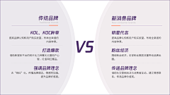 rabbitannie采集到表格