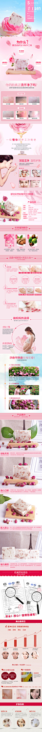 玫瑰皂#手工玫瑰冷制皂详情页#冷凝皂#详情页