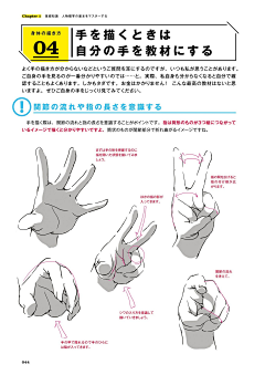 春暖心开采集到画画知识点