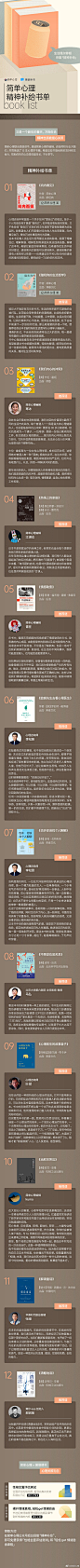 @简单心理 的个人主页 - 微博