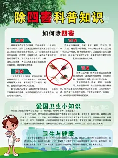 除四害科普  - 源文件下载【酷图网】四害,科普,卫生,健康,海报,展板,