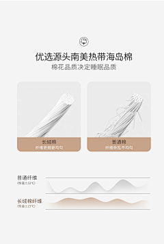 墨暖211采集到材质科技解析