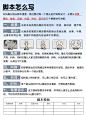 主打听劝‼️下半年，我决定做自媒体了…