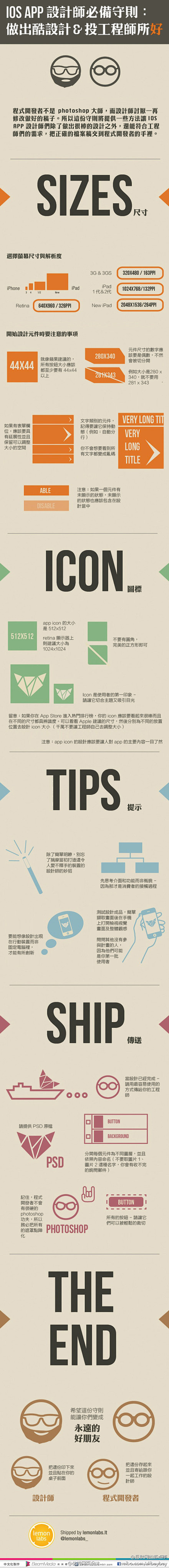 【读图：iOS APP 设计师必备守则】...