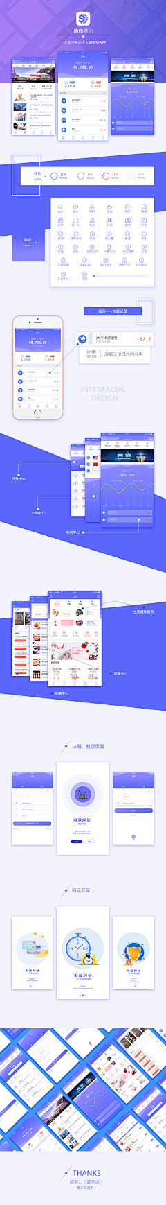 ggdsfdfgtgdgf采集到金融