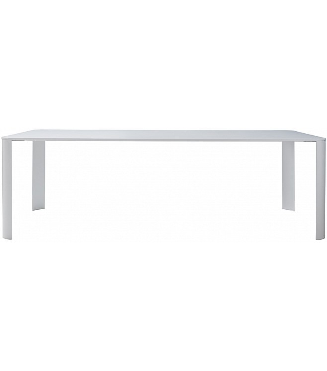 Break Lema Table