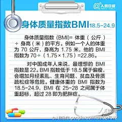 人民微博---人民日报的微博：九张图叫你看懂体检表