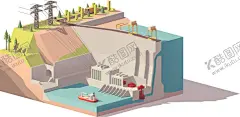 建筑模型 【酷图网】建筑模型,房子,工厂,电厂,城市建筑,房地产,楼房,手绘建筑,建筑设计,矢量,eps
