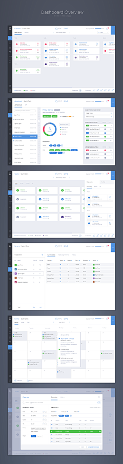 腦貳_采集到dashboard