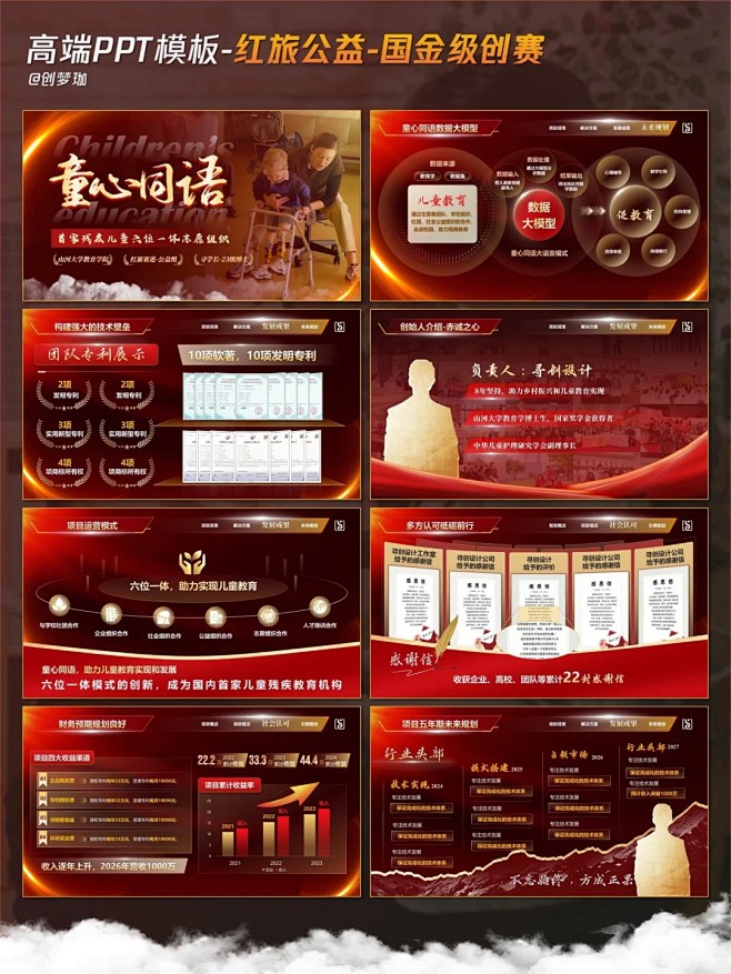 原来红旅【金奖级】PPT是这样的！【互联...