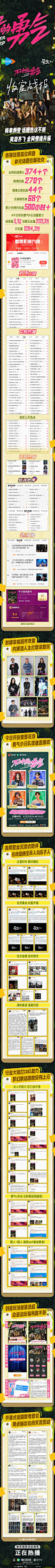 @不讨好的勇气官微 的个人主页 - 微博