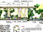 [杭州]高档社区架空层景观设计方案_下载_园林景观