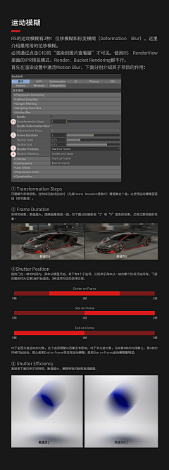 云吉设计采集到Redshift 学习笔记