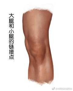 夜未央人不眠采集到脚