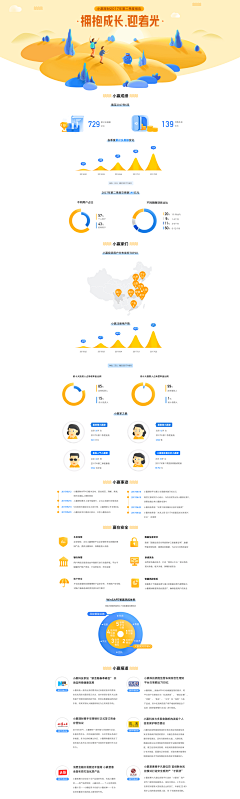 thea888采集到网页设计