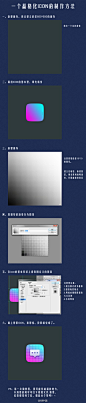 #UI中国·精品教程推荐#《晶格化ICON的制作方法》非常简单实用的小教程 作者：@lazycat_luotao - 更多大图 猛戳→http://t.cn/RvZQ6qs