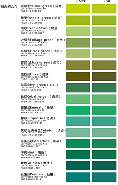 温柔梦儿🌼采集到印刷色卡
