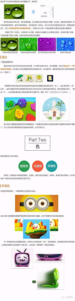 之梵采集到【教程】产品修图/精修