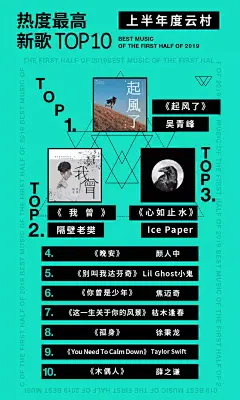 网易云音乐2019上半年度音乐榜单 - 网易云音乐