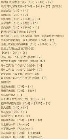 LrisBarbie采集到PS-AI设计教程  /
