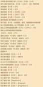 关于 #photoshop# 各区域工具操作及快捷键大全。基本的常用PS快捷键都有涵盖，分布清晰明了，掌握后提升你的操作效率，很适合初学PS的小伙伴们，赶快收走，需转不谢哈！photoshop超话 ​​​​