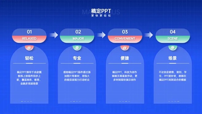 并列关系4项PPT图文页