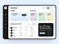 Coinview - Web app ui ux startup saas payment statistic fintech trading money business figma interface transactions balance finance cryptocurrency web application product design web design arounda