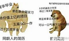 柴犬表情包 的图像结果