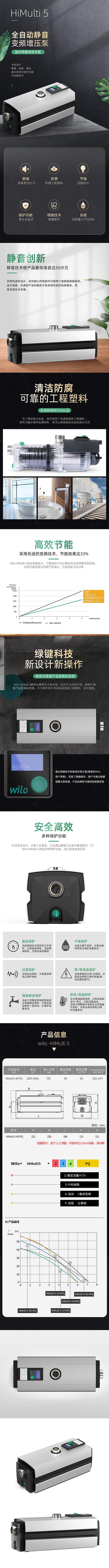 水泵详情页