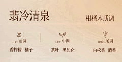 AWBWsvQE采集到图形版式