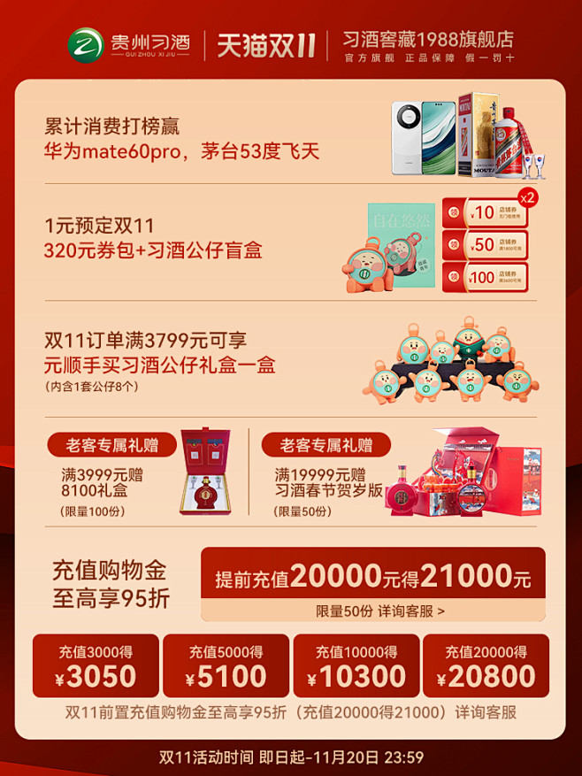 主图